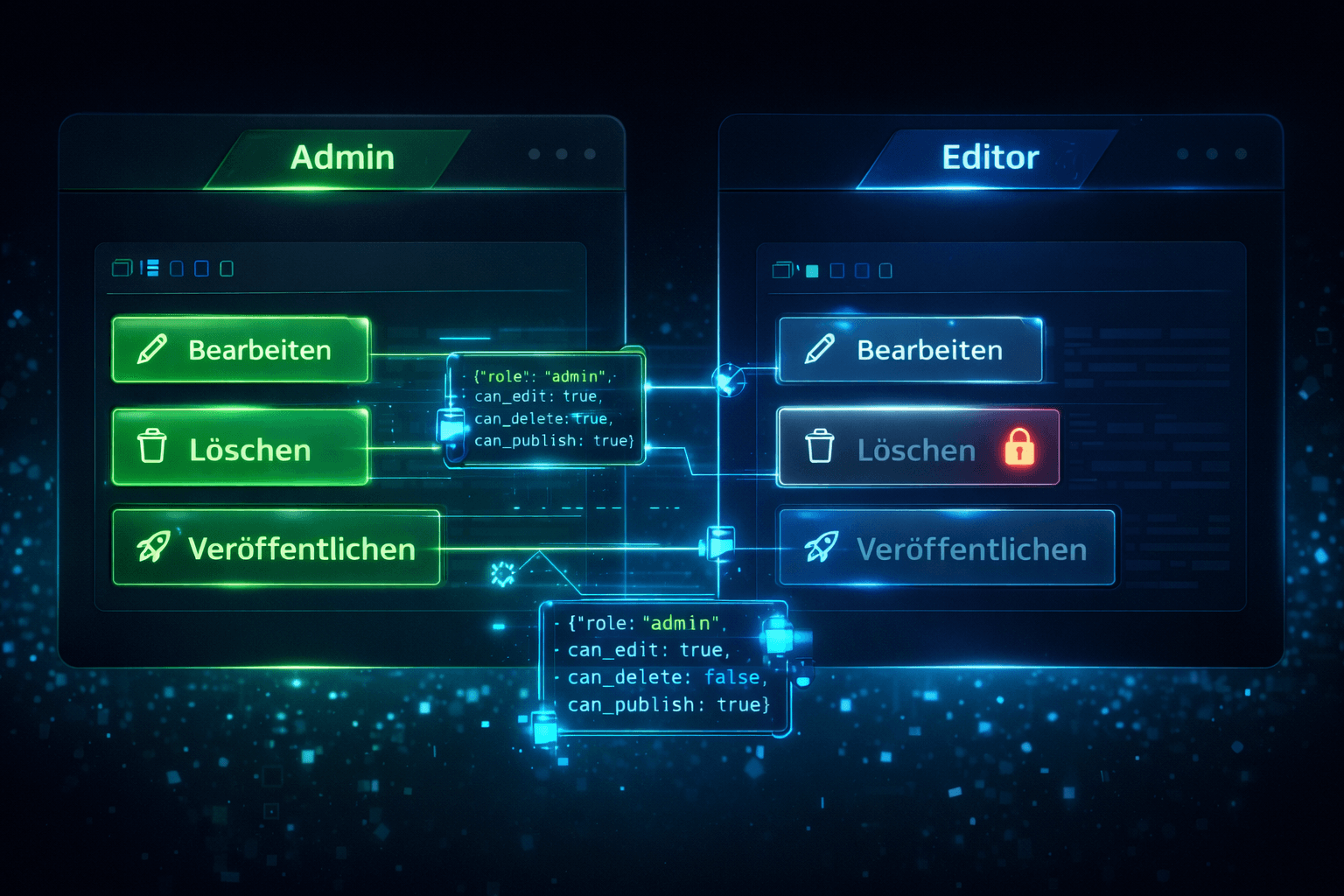 Ein dynamisches Frontend-Interface passt sich den Laravel Spatie Rollen an.