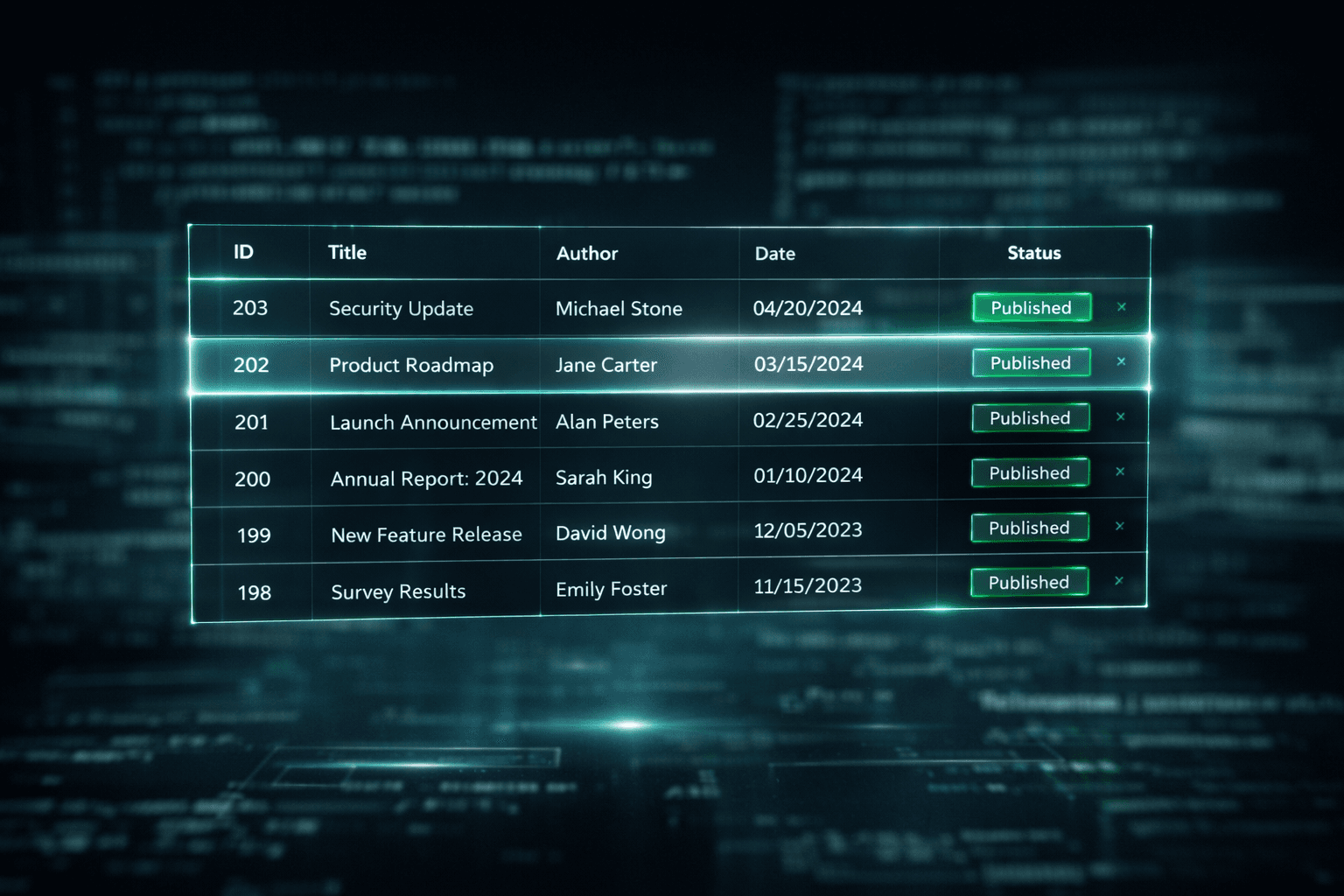 Die perfekte Datentabelle mit shadcn/ui Eine moderne, interaktive Datentabelle im Dark-Mode für ein Admin Dashboard.