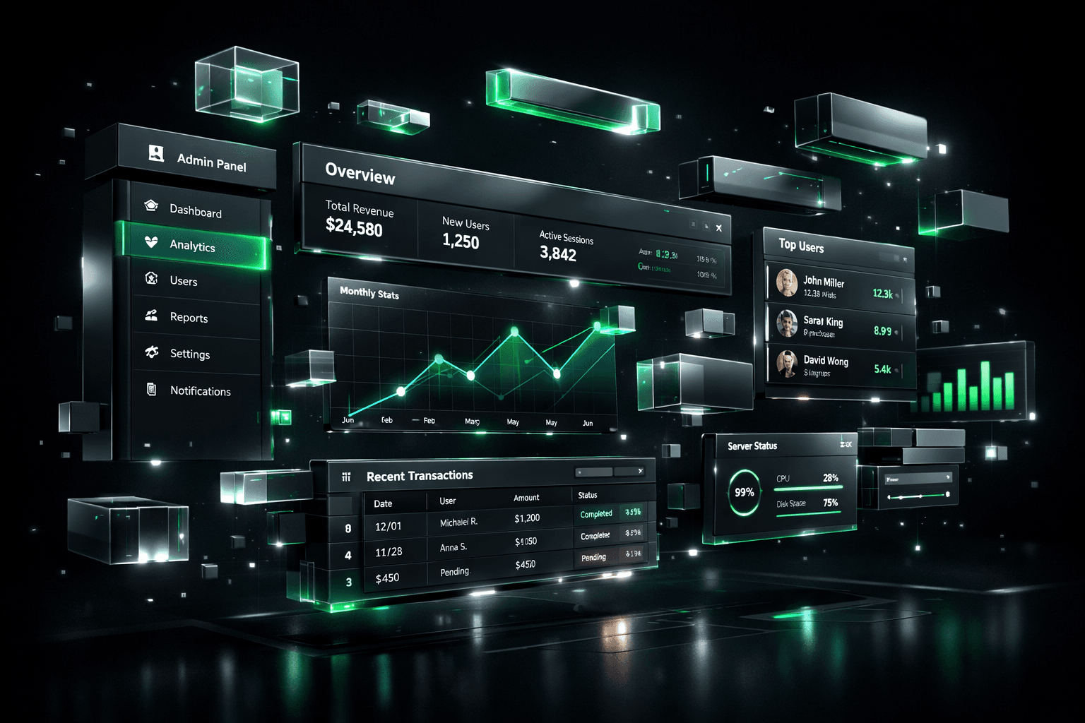 Premium UI-Design mit shadcn/ui und Next.js Ein modulares, schwebendes Admin-Dashboard aus gläsernen UI-Komponenten.